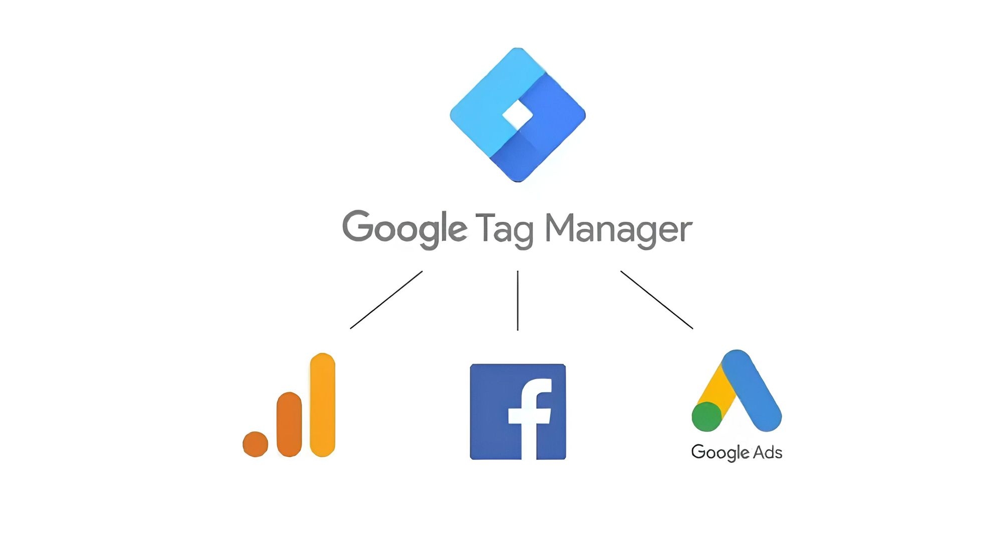 Panduan Pemasangan Meta Pixel melalui Google Tag Manager (GTM) untuk Memaksimalkan Analisis dan Performa Landing Page Mayar Anda